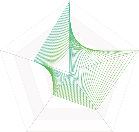 服務(wù)內(nèi)容